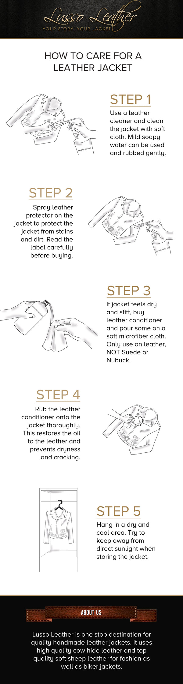 How to care for a Leather Jacket