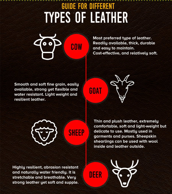Guide for different types of leather