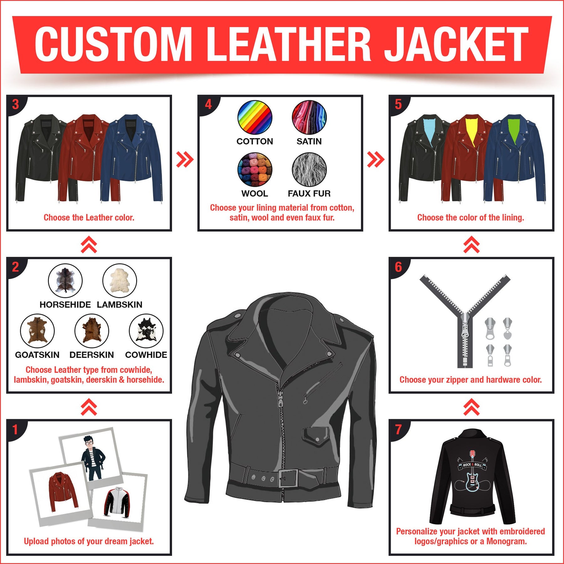 Custom Leather Jackets Design Your Own Leather Jacket Lusso Leather