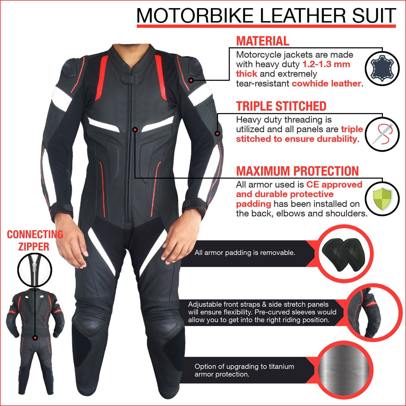 Monogram Printed Leather Biker Jacket - Ready to Wear